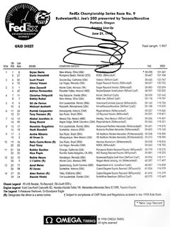 Tracy Autographed Qualifying Times